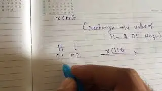 XCHG Instruction