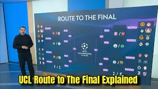 Arsenal’s UCL Route to the Final EXPLAINED! Gunners Avoid Bayern Munich