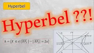 Hyperbel Definition | Herleitung der Hyperbelgleichung