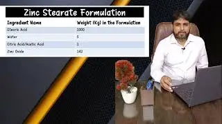 How to Make Zinc stearate for Calpet and Color Master Batch Industry?