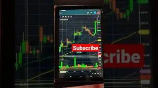 Inox - Inox share - INOX stock