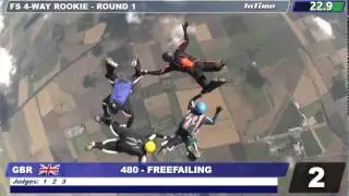 Team Freefailing - British Skydiving Nationals, Round 1