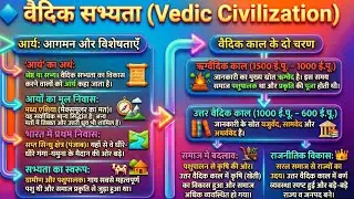 वैदिक सभ्यता | Vedic Period | Complete Ancient History | Vaidik Sabhyata | important questions 🔥🔥🔥🔥🔥