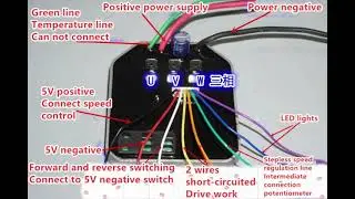 PARKSIDE PERFORMANCE PWSAP 20-Li A1 20V