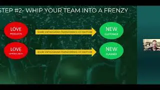How to Rank Advance Fast- Tim Herr (2025-11-29)
