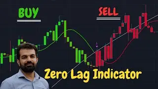 Zero Lag TEMA Indicator: Mastering Forex and Crypto Trading with Precision and Bonus Strategy!