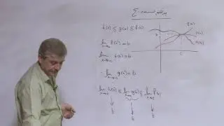 مبرهنة السندویج