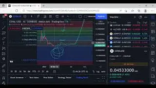PRICE PREDICTION ASM, ,MDT, COV, JASMY