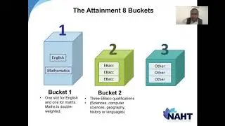 Attainment 8 for parents and teachers