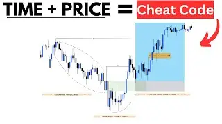Time + Price = Ultimate Cheat Code to Trading Success