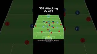 352 Attacking Vs 433 #soccer #tactics