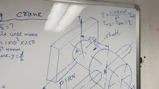Overhang Crank Question 04 Mohr's Circle