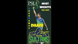 Most Wickets PSL6  | Pakistan Super League 2021 | PSL 6 | Cricket ke Sultan | Shorts