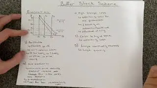 Buffer Stock Scheme:Evaluation