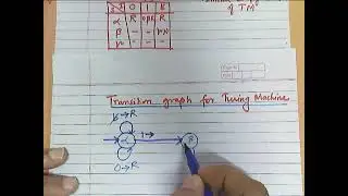 Transition graph for Turing Machine  Theory of Computation