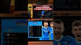 The latest league classification of 2025 today #seriea #shorts #inter #acmilan #italianleague