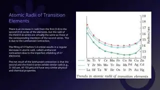 Class 12 CHEMISTRY | d and f-Block Elements | Complete Tutorial | ELCAAS