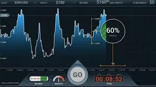 anyoption Bubbles - The Newest Way to Trade Binary Options
