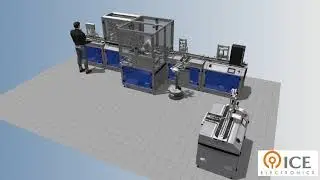CIROS Studio  Festo Didactic CP Factory with  Robotino