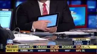 Cable News Turns to Technology Tricks to Fill Time