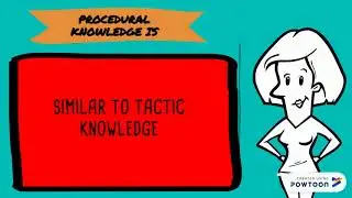 DECLARATIVE & PROCEDURAL KNOWLEDGE