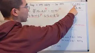 Applying energy principle to study stability for ideal MHD