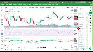 স্টকগুলো আপনাদের বাই করার জন্য দিলাম #trading#stockmarket