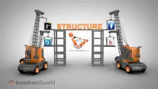 Explainer Video For Investors Relationship Management Site | Viral Network