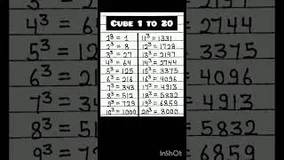 cube 1 to 20 || 1 to 20 Cube || #cube​ #mathematics​  #1to20cube​ #maths #shorts #education