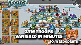 H2K обнулил 28-мегапиксельную цель отряда | 600-мегапиксельная цель может быть потеряна | #lordsm...