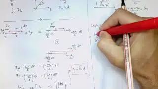 Aula 5.1: Método da Rigidez - Teoria p/ Treliça