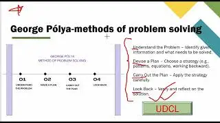 Maths Pedagogy Video 2 | Error Analysis, Assessment, Polya Method, Practice Bits |  @mathsmedium