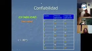 Dr. Mario Squillace Louhau - Validez y Confiabilidad de las técnicas psicométricas 1ra parte