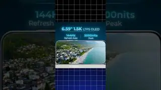 iQOO 15R Honest Review | Worth Buying or Not?🤭😵#ytshorts #trekintech