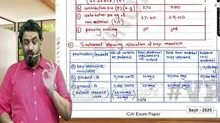 CA Inter Costing |Sept-2025 Exam Question 3(b) | Solution By CA Vinod Reddy