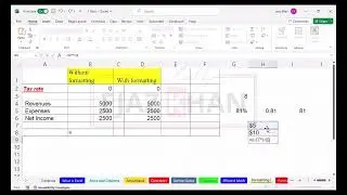 Efficient Math's | Formatting | Smart Excel | Ejaz Khan