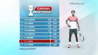 Emirates ATP Race To London Update 6 October 2015