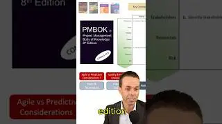 The PMBOK 8th Edition is COMING - My Feedback