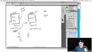 039 Problems mixing React and other frameworks like Angular