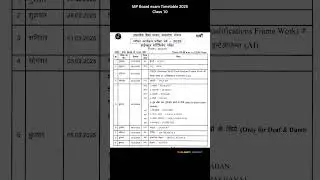 MP 10th Board exam 2025 Timetable