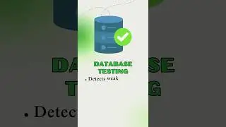 Types of Vulnerability Testing Explained (Simple & Easy!) | Digitdefence