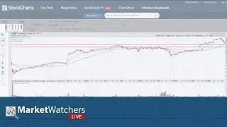 MWL: Guest Doug Busch of ChartSmarter.com (3.27.19)