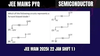 JEE Main 2025 PYQ :Which of the following circuits represents a forward biased diode ?