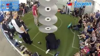 Robot Weightlifting RoboWorld Cup 2012