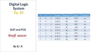 Canonical and Standard forms | SOP and POS | Minterms and Maxterms | Digital Logic System || EP 18