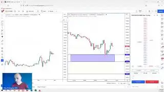 Bitcoin Day Trade Setups | US Stock Market Open Price Action Analysis NOW.
