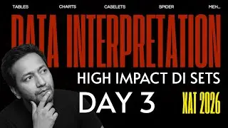 Day 3 | Data Interpretation for XAT 2026 | High Impact DI Sets | GRADSKOOL | XAT PYQs