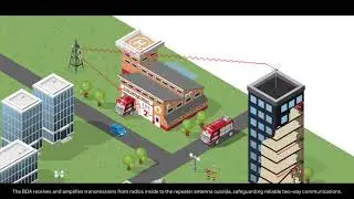 Honeywell Fire BDA Solution Video