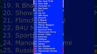 MPEG2 E-Auction Results: 45 TV Channels Who Won Slots on Dd Free Dish / Data Free Dish #datafreedish