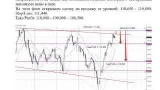 USDJPY от 14-09-2017